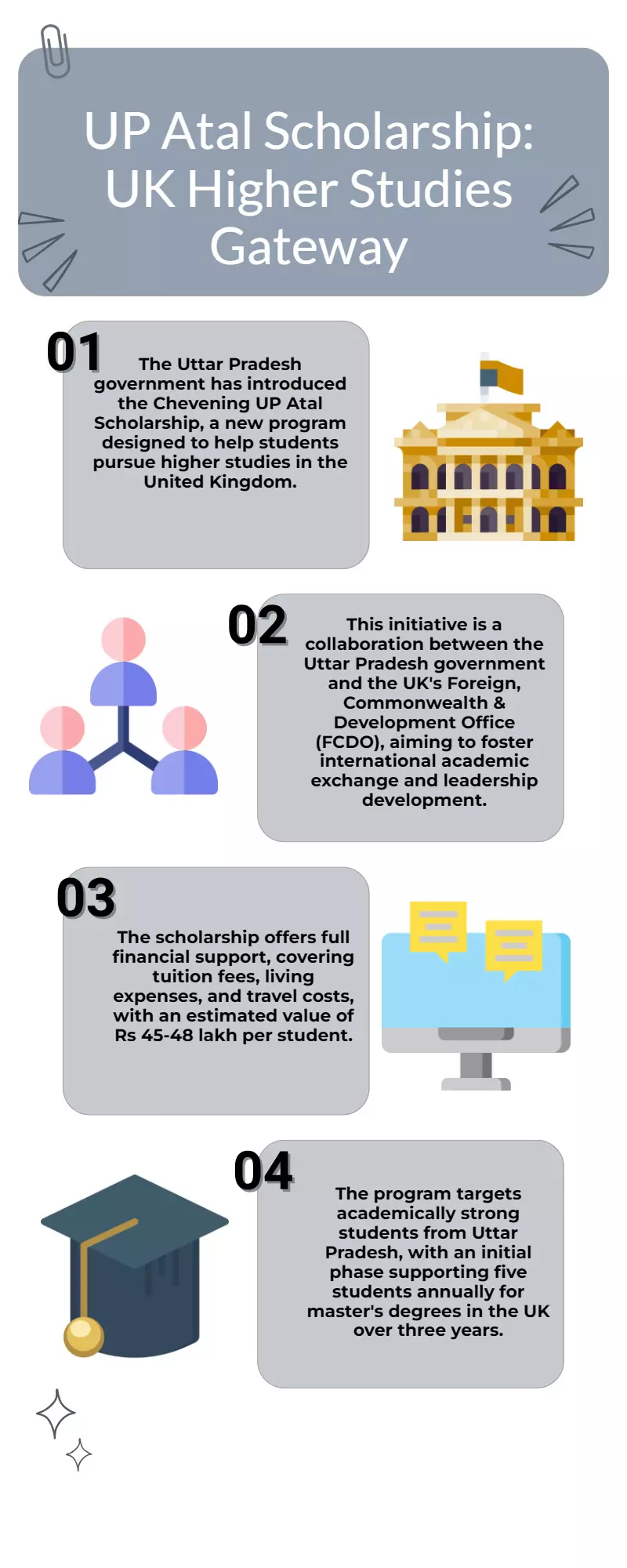 UP Govt launches Atal Scholarship for higher studies in UK