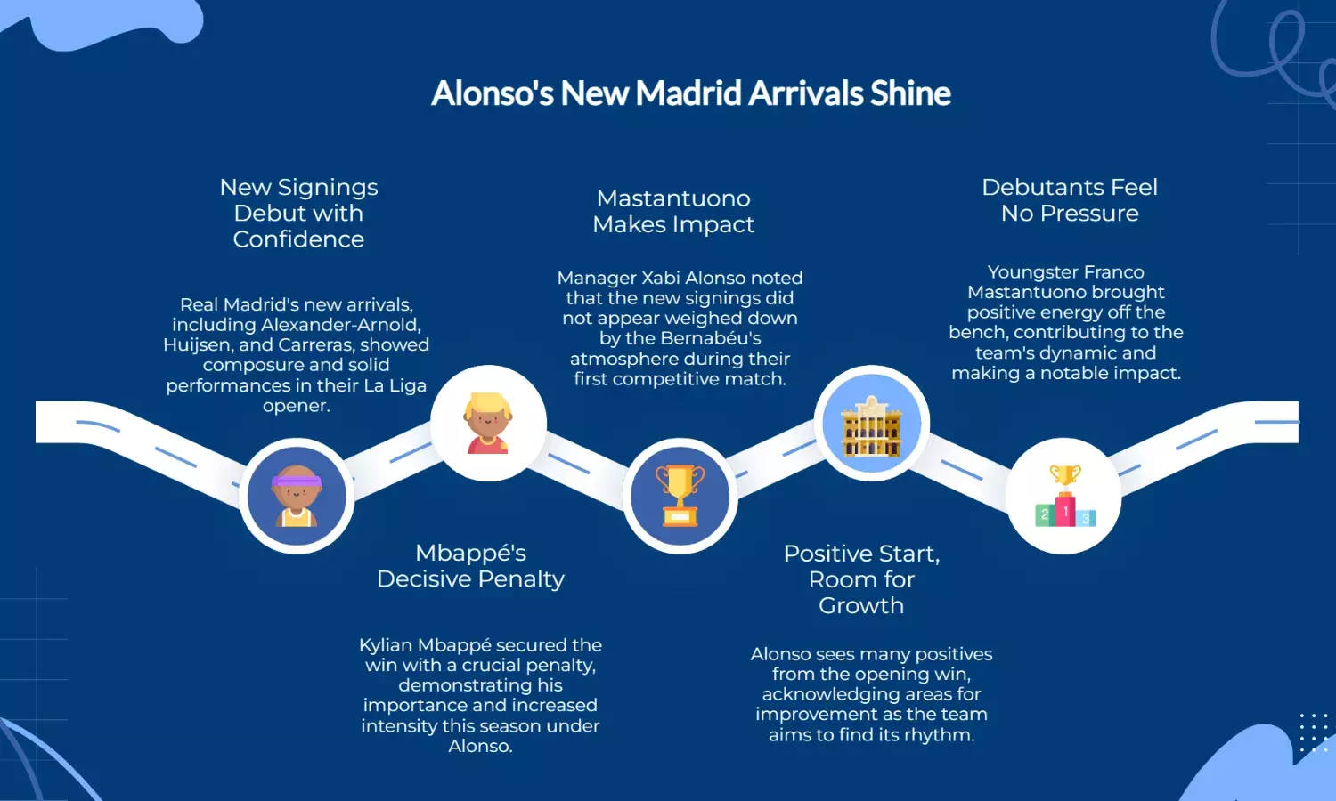 Xabi Alonso: New Real Madrid arrivals shine in La Liga opener