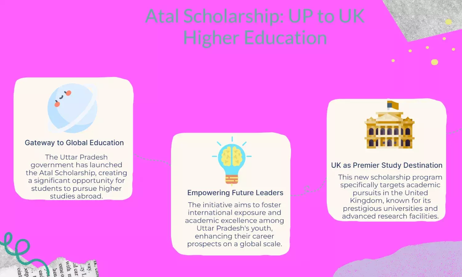 UP Govt launches Atal Scholarship for higher studies in UK