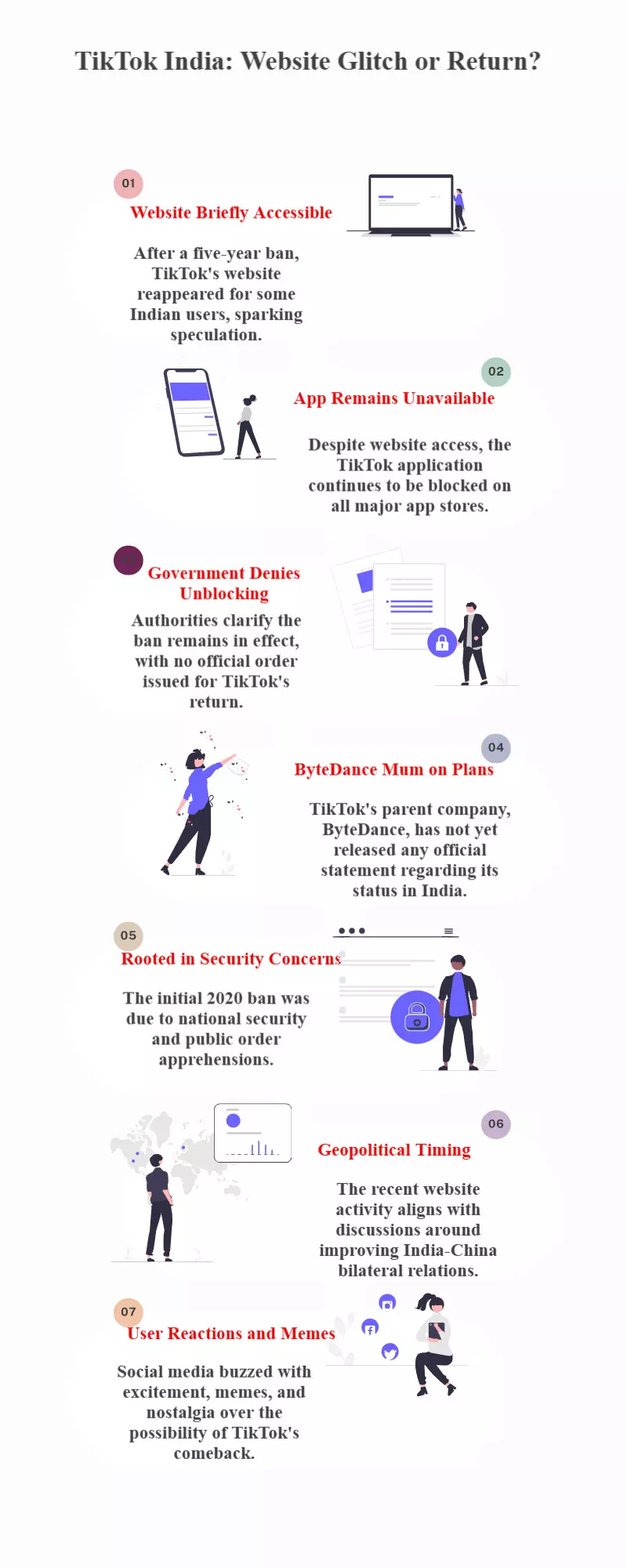 TikTok India site opens, but ByteDance denies access return TikTok India site opens, but ByteDance denies access return