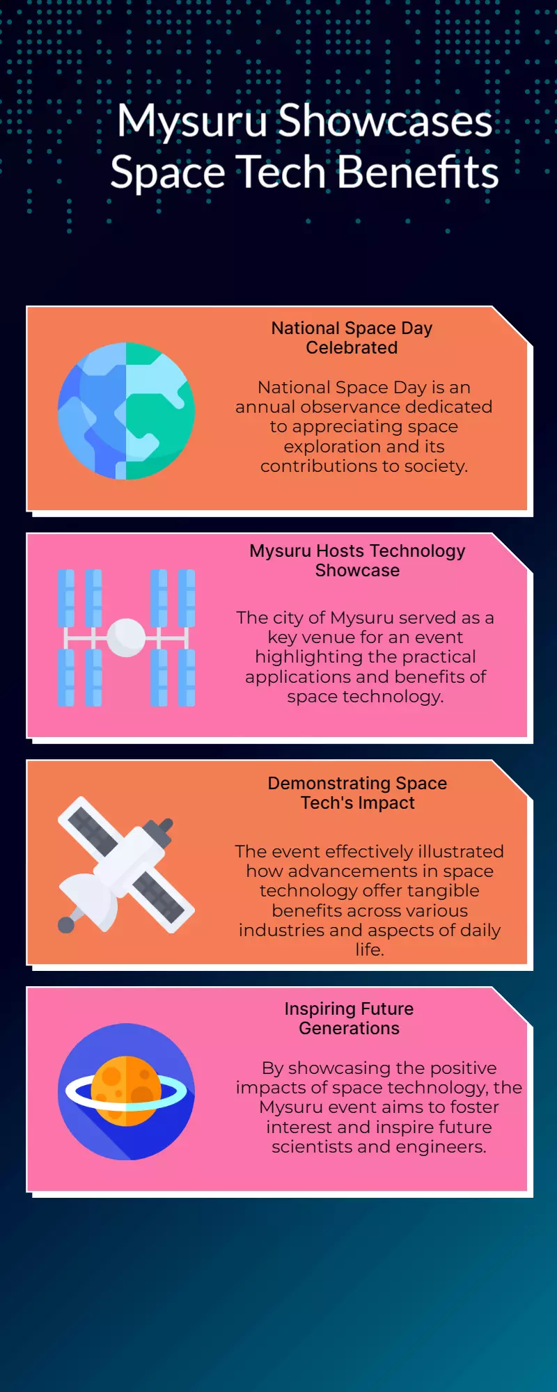 National Space Day 2025: Mysuru event showcases space tech benefits National Space Day 2025: Mysuru event showcases space tech benefits