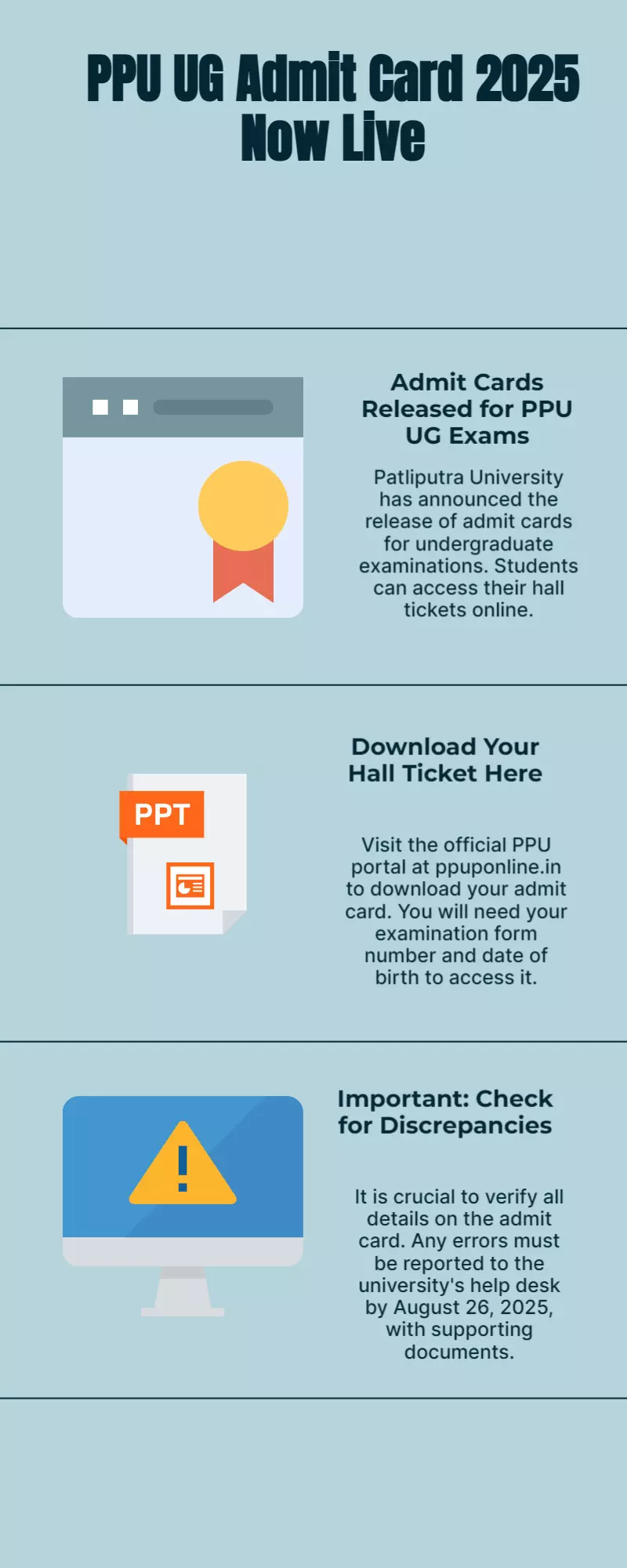 PPU UG Admit Card 2025 out: Download at ppuponline.in