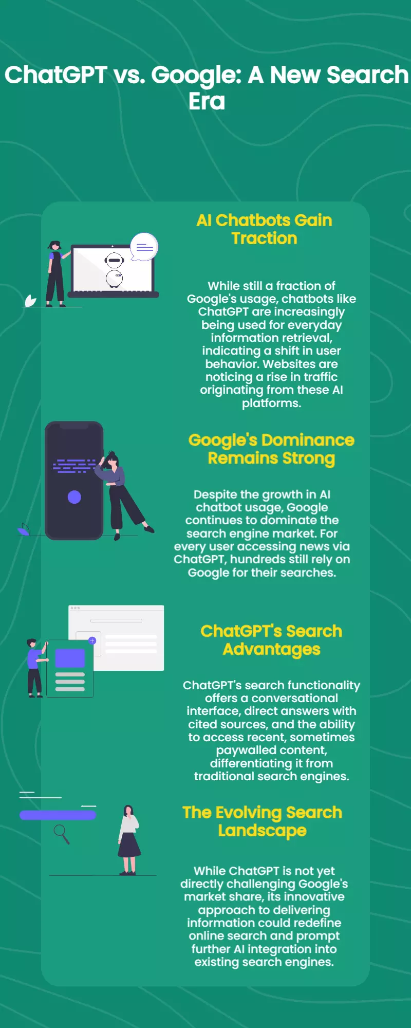 ChatGPT uses Google Search while aiming to dethrone it: Report ChatGPT uses Google Search while aiming to dethrone it: Report