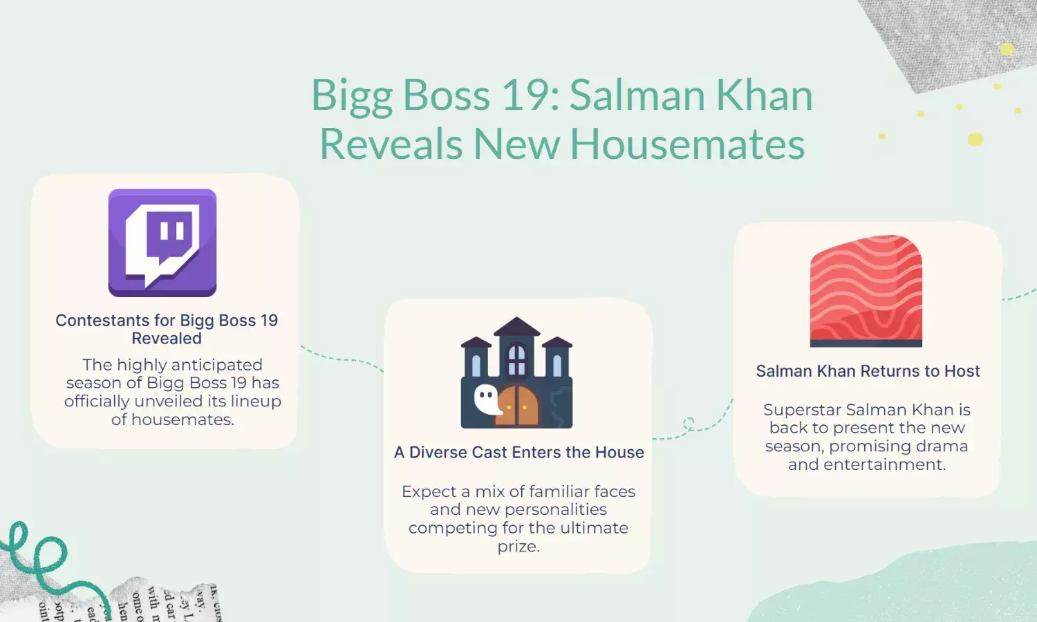 Bigg Boss 19: Salman Khan’s show reveals contestants