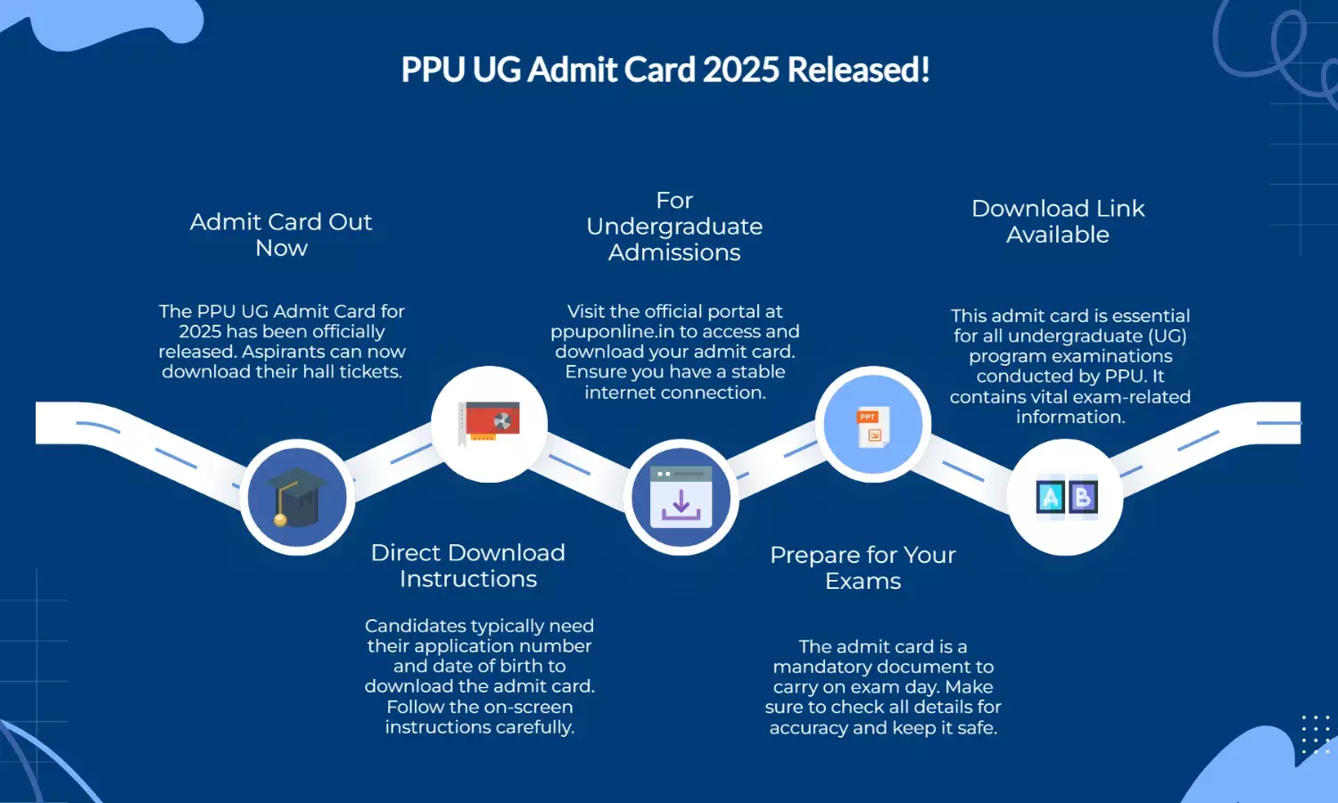 PPU UG Admit Card 2025 out: Download at ppuponline.in
