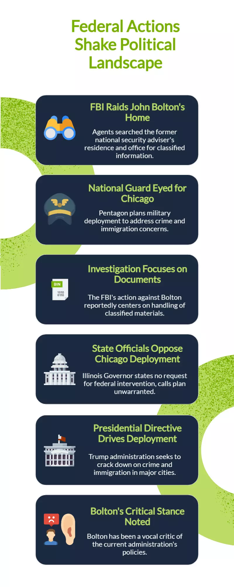 FBI raids Boltons home, National Guard deployed in Chicago? FBI raids Boltons home, National Guard deployed in Chicago?