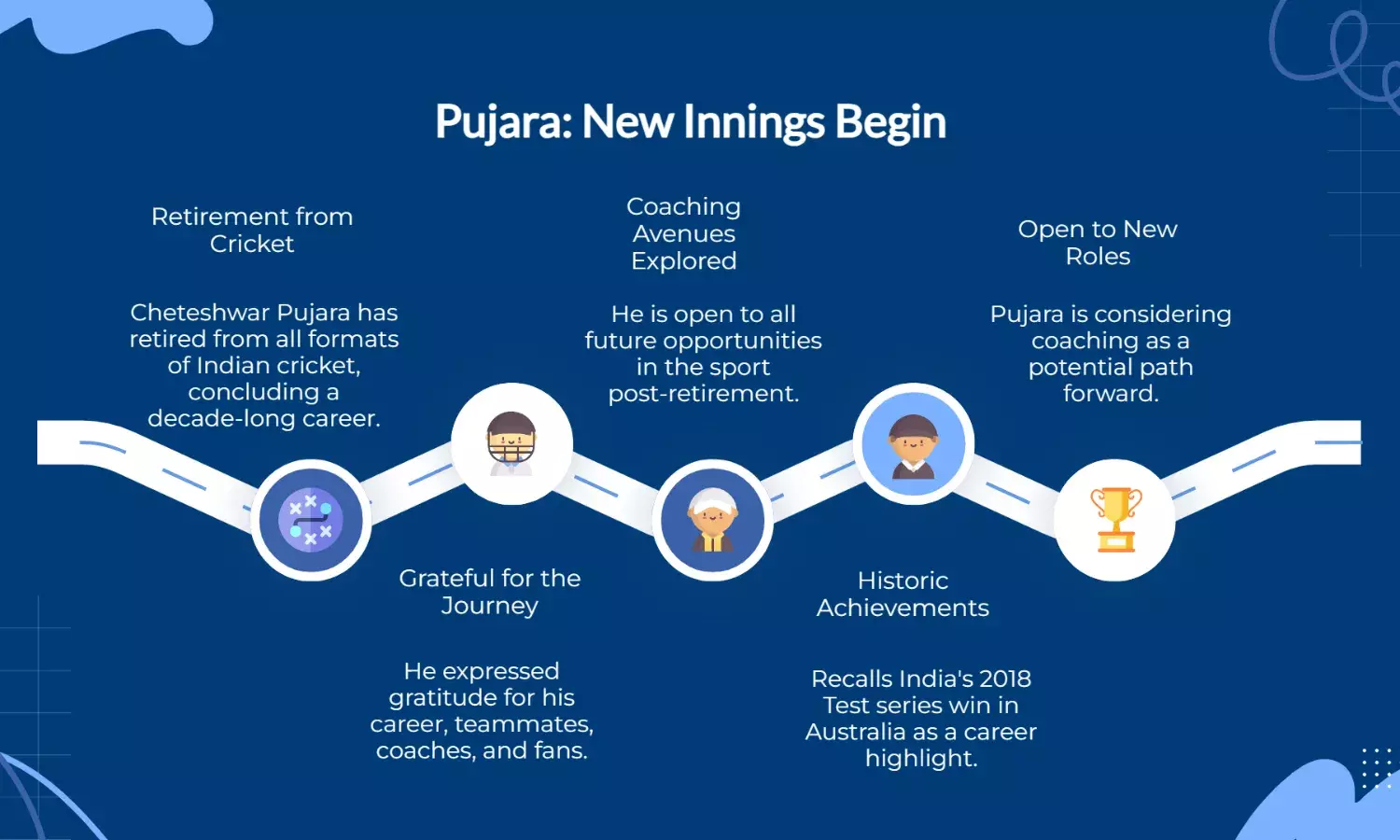Pujara open to roles post-retirement, eyes coaching too