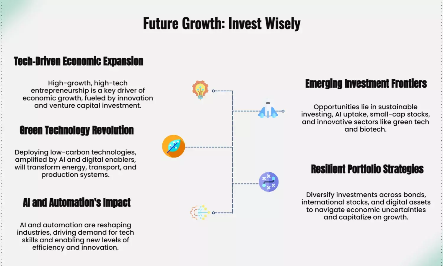 22nd Century’s Turnaround: Buy Chance on Growth