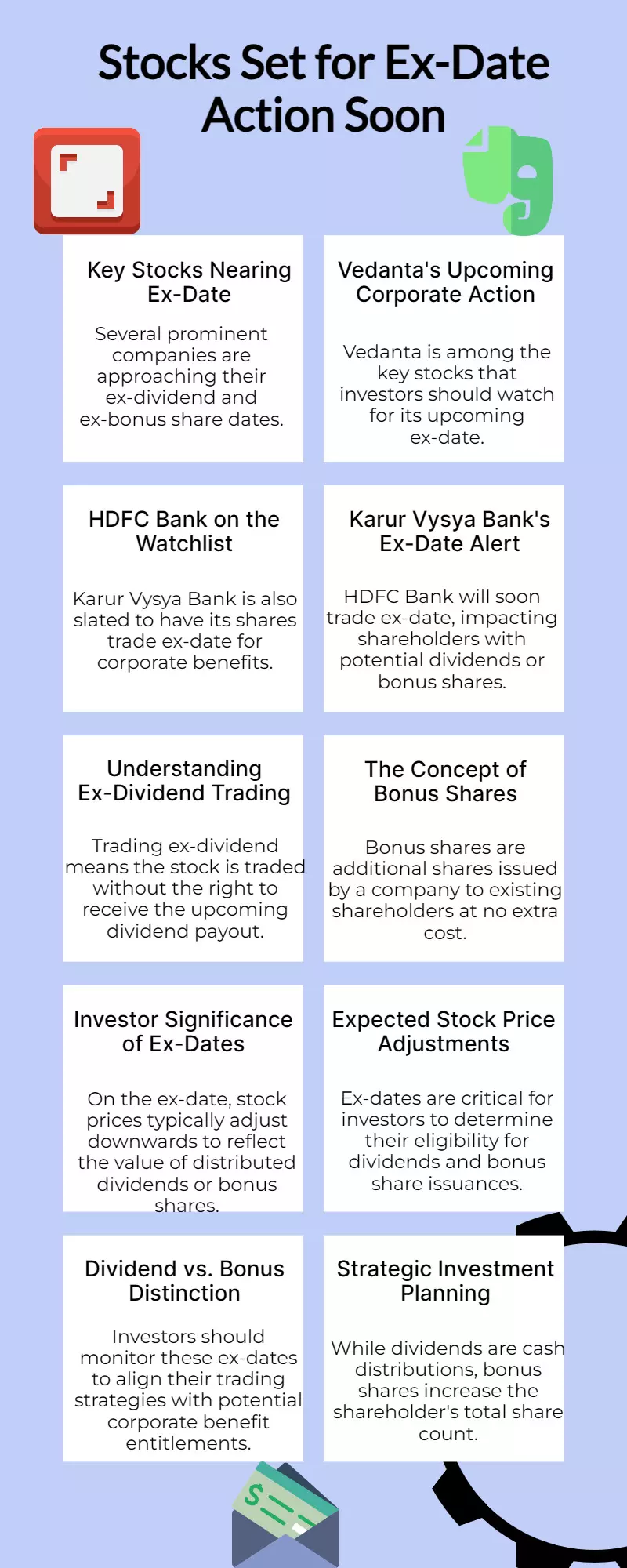 HDFC Bank Shares Crash 62%? Here’s the Truth HDFC Bank Shares Crash 62%? Here’s the Truth