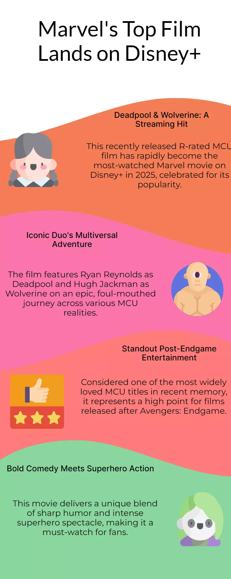 Disney Plus set to add one of Marvel’s best films post-Avengers: Endgame Disney Plus set to add one of Marvel’s best films post-Avengers: Endgame