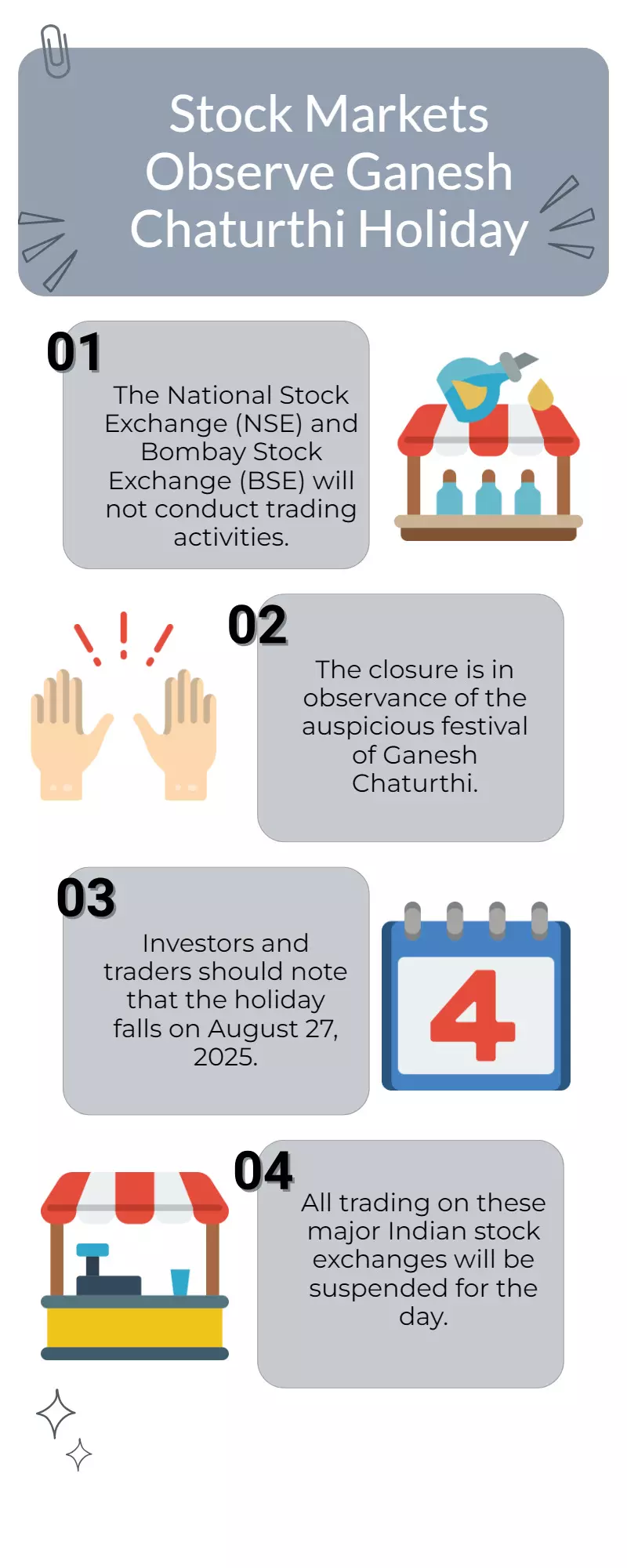 NSE, BSE shut on Aug 27 for Ganesh Chaturthi 2025 NSE, BSE shut on Aug 27 for Ganesh Chaturthi 2025
