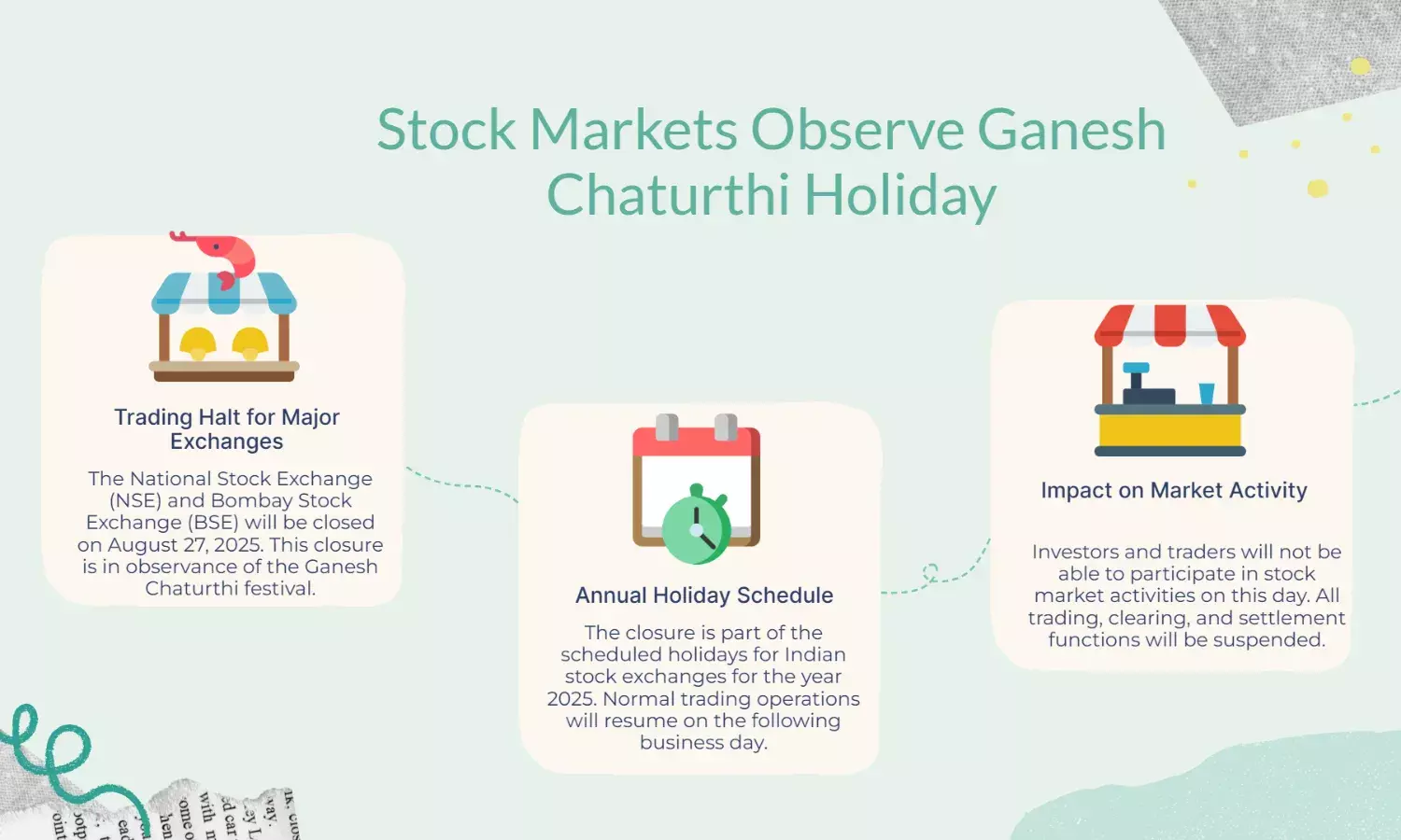 NSE, BSE shut on Aug 27 for Ganesh Chaturthi 2025