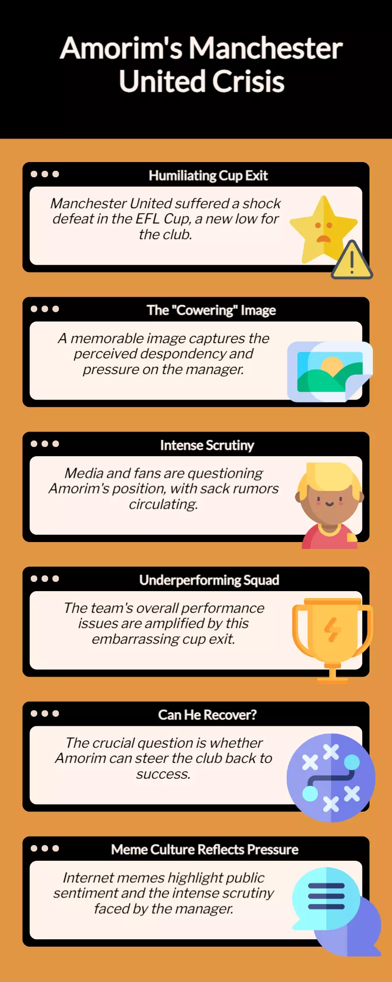 Amorim’s cowering image lingers — can he bounce back? Amorim’s cowering image lingers — can he bounce back?