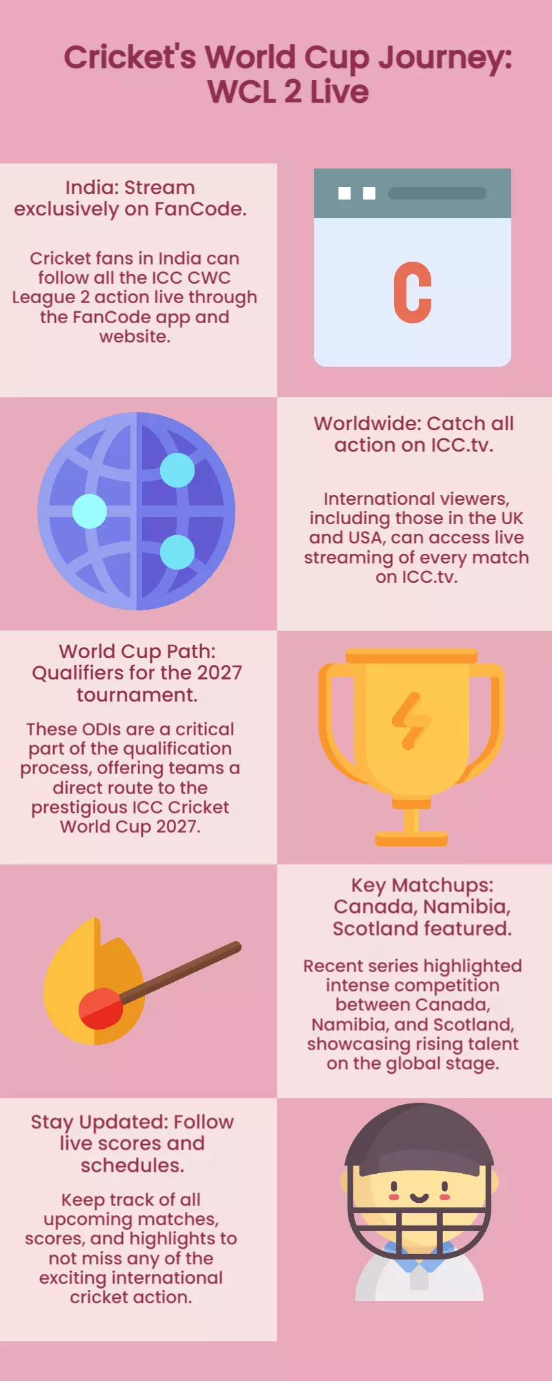 WCL 2 ODIs: Live TV, streaming for ICC CWC League 2 WCL 2 ODIs: Live TV, streaming for ICC CWC League 2