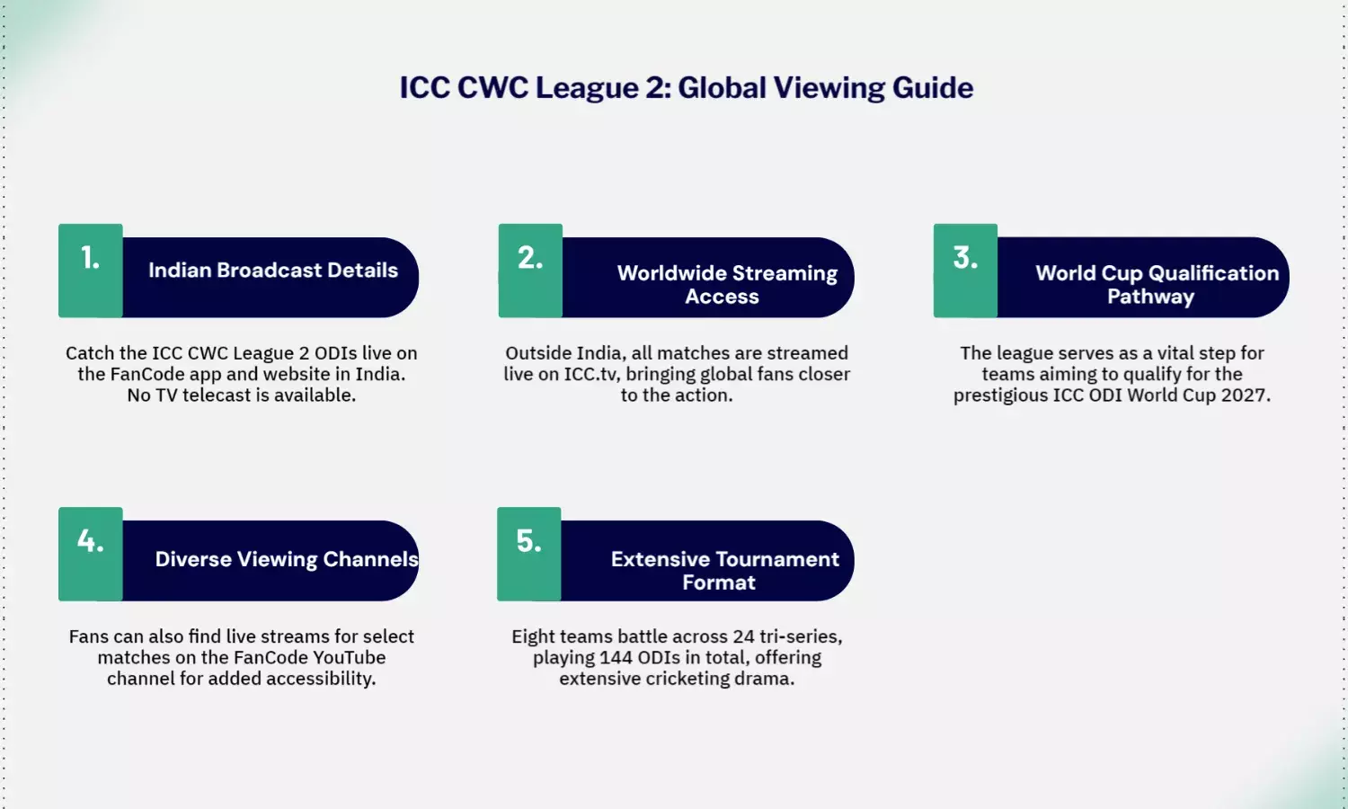 WCL 2 ODIs: Live TV, streaming for ICC CWC League 2