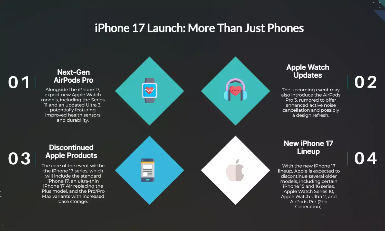 iPhone 17 launch: Other Apple products expected
