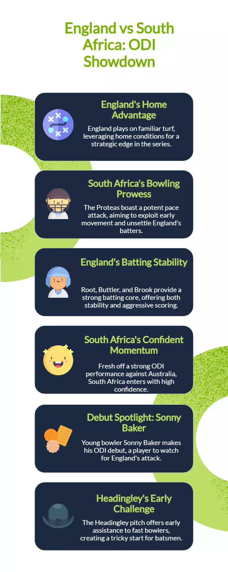Erratic England clash with wobbly South Africa Erratic England clash with wobbly South Africa