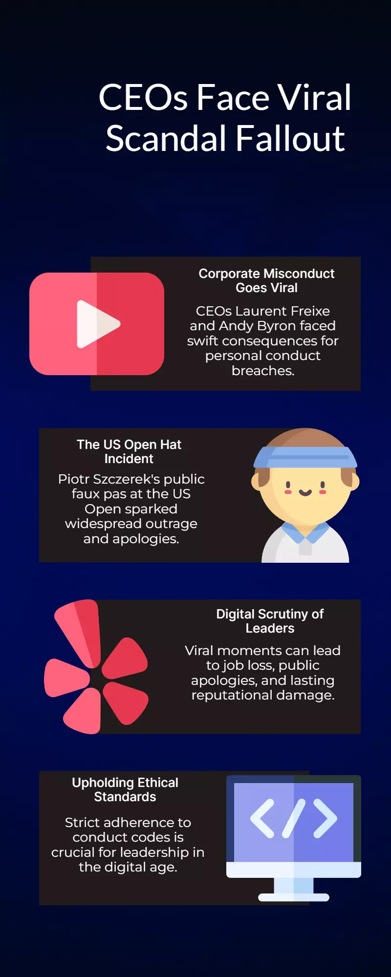 3 CEOs, from Freixe to Szczerek, hit by viral scandals 3 CEOs, from Freixe to Szczerek, hit by viral scandals
