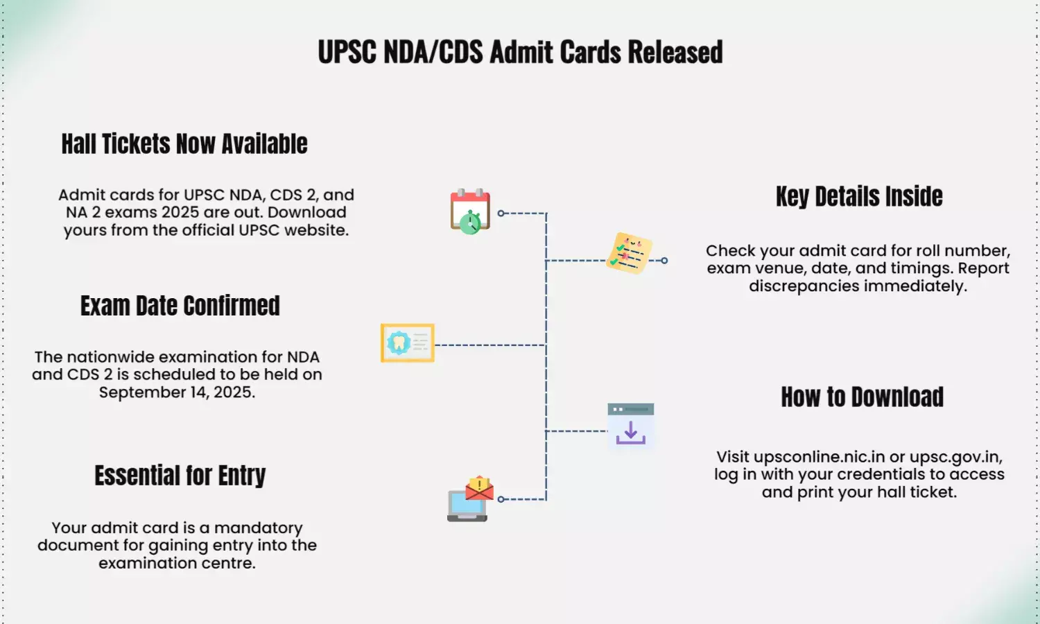 UPSC NDA, CDS 2 Admit Card 2025 Out; Exam Sept 14