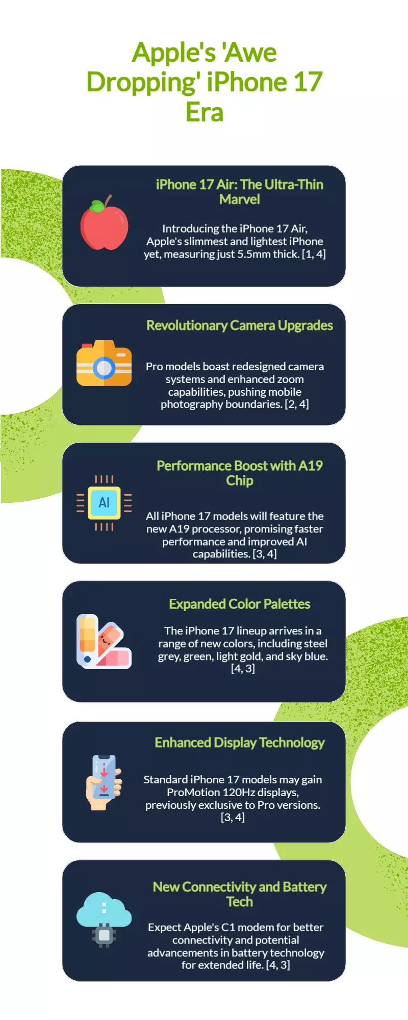 Apple Event 2025: iPhone 17 Launch, Air Variant Buzz Apple Event 2025: iPhone 17 Launch, Air Variant Buzz