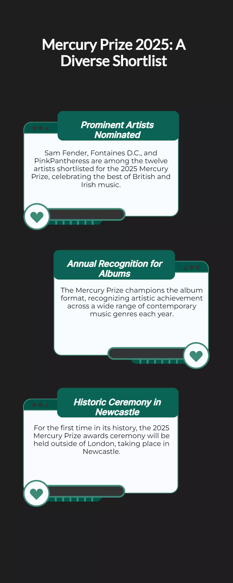 Sam Fender, Fontaines D.C., PinkPantheress in 2025 Mercury List