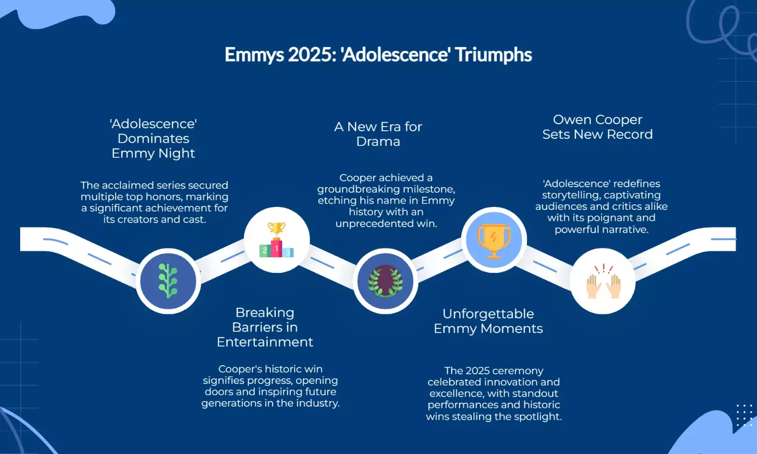 Emmys 2025: ‘Adolescence’ Sweeps, Owen Cooper Makes History