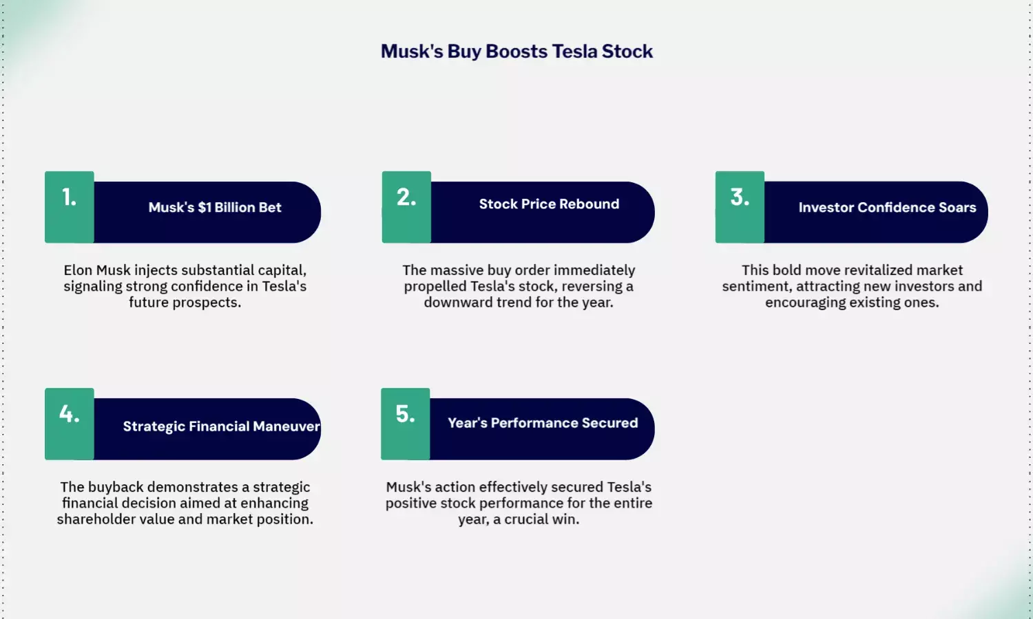 Musk’s $1 billion Tesla stock buy sends shares up for the year