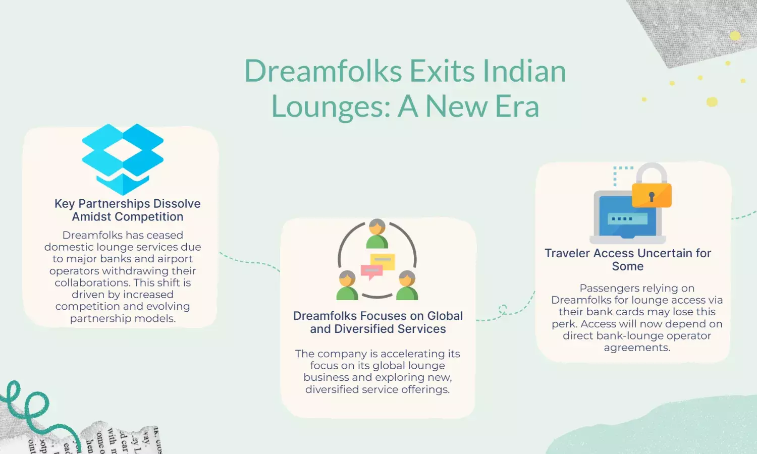 Dreamfolks Ends Airport Lounge Services in India: What It Means