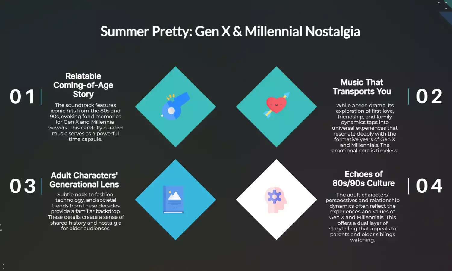 ‘The Summer I Turned Pretty’ Nods to Gen X and Millennials