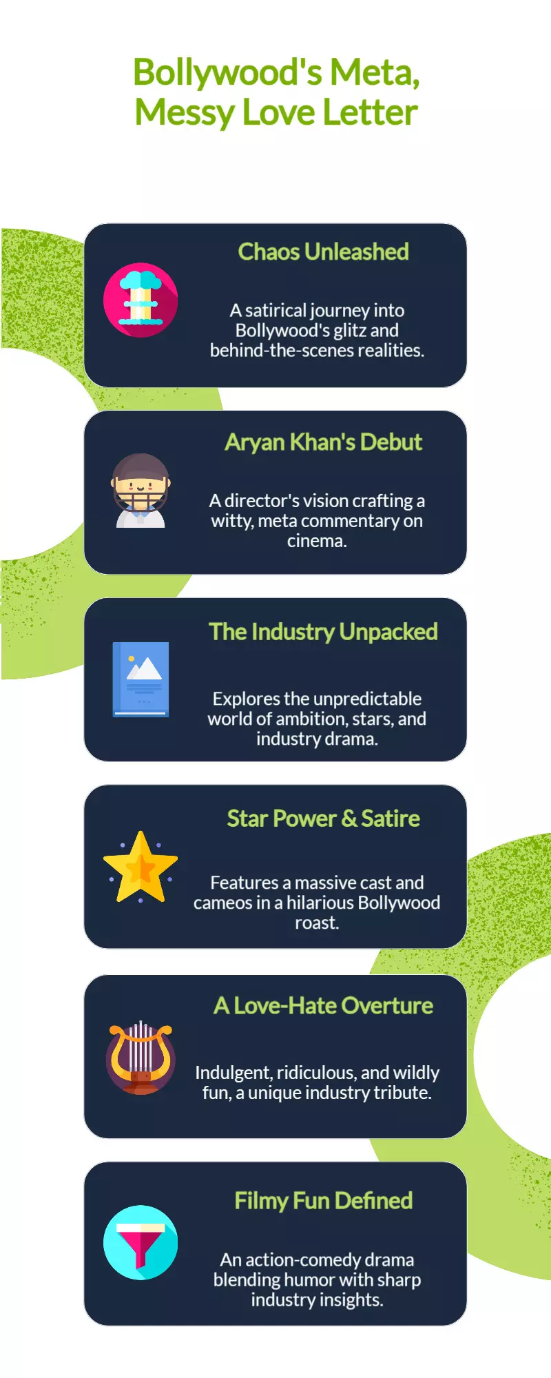 The Ba***ds of Bollywood Review: Aryan’s Love Letter to Filmy Chaos