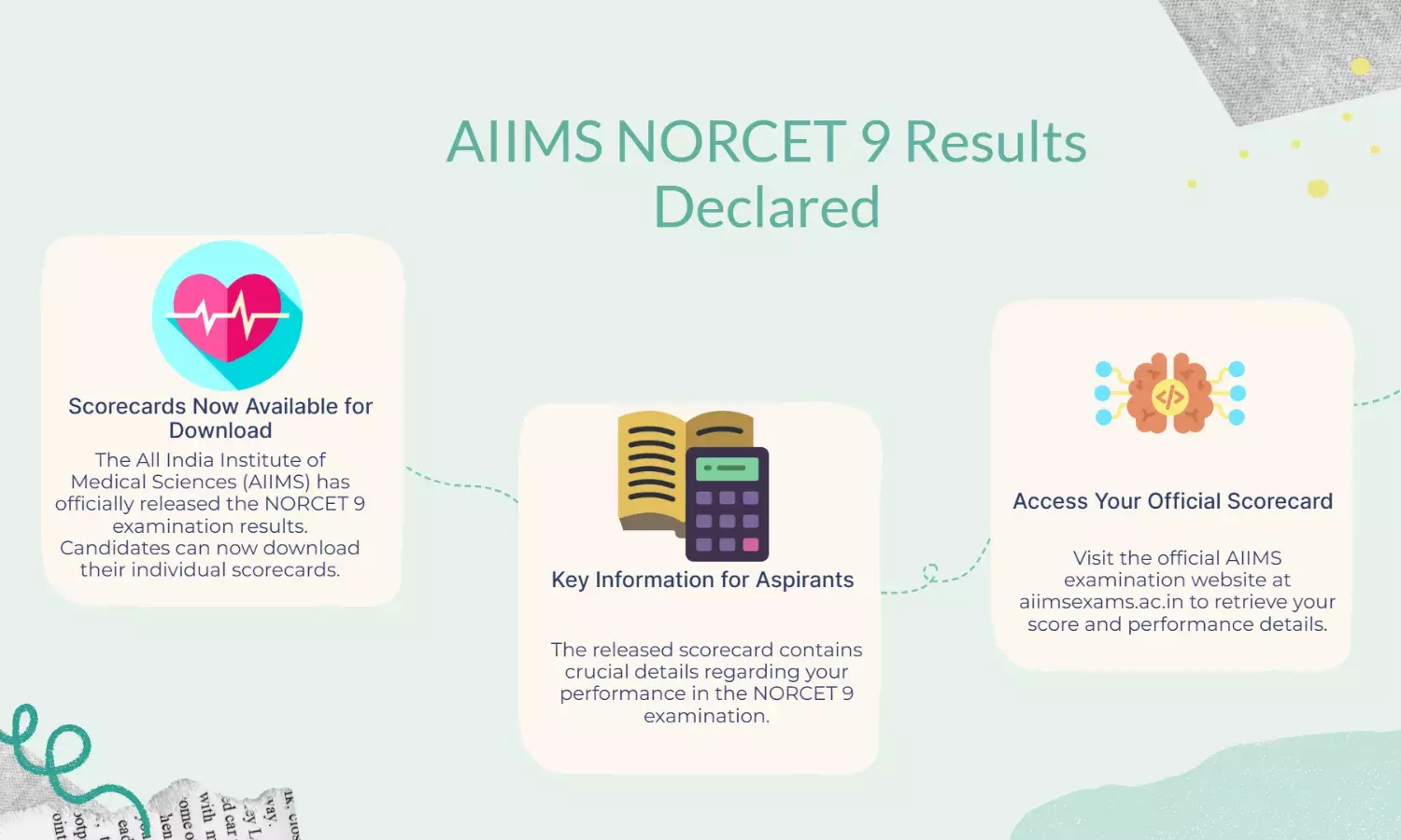 AIIMS NORCET 9 Result 2025 Out: Download Scorecard at aiimsexams.ac.in