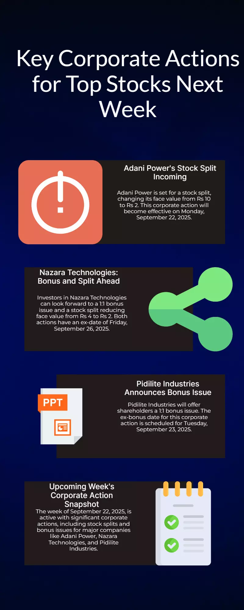 Adani Power, Nazara, Pidilite: Dividend, Bonus & Split Ex-Dates Next Week Adani Power, Nazara, Pidilite: Dividend, Bonus & Split Ex-Dates Next Week