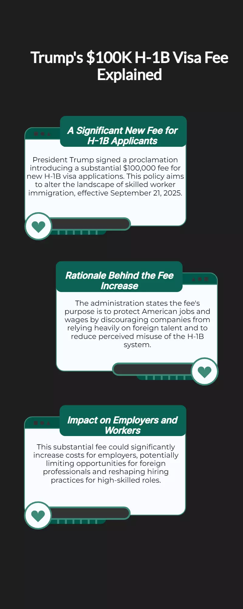 Trump’s $100K Immigration Fee for H-1B Visas Explained Trump’s $100K Immigration Fee for H-1B Visas Explained