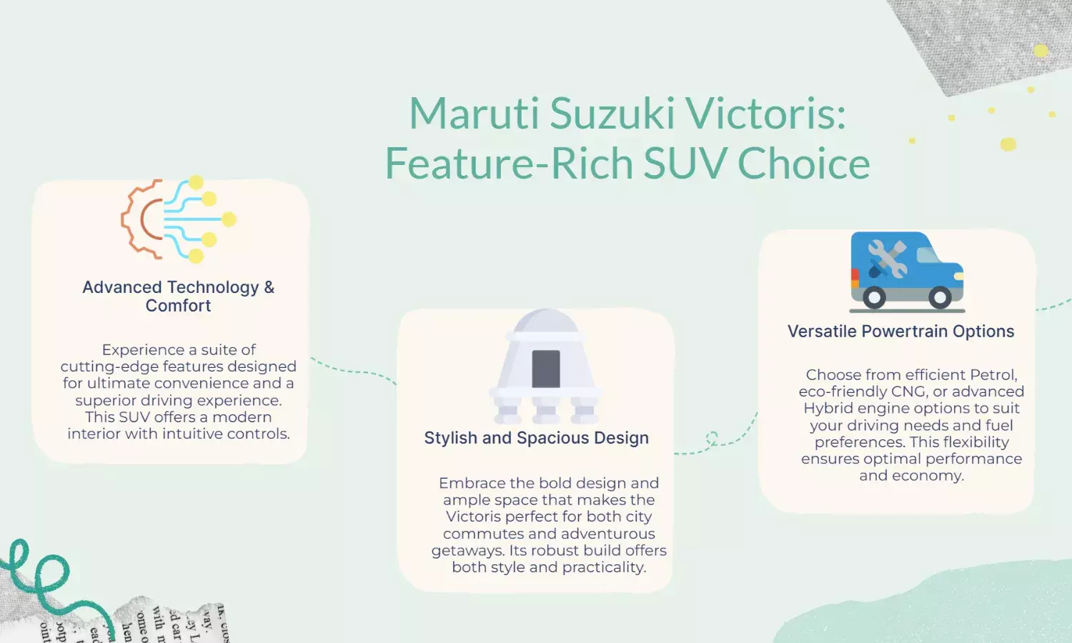 Maruti Suzuki Victoris: Feature-Rich SUV with Hybrid, Petrol & CNG