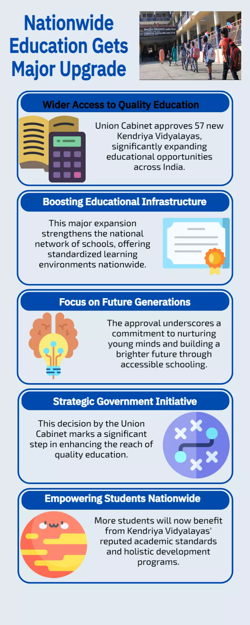 57 new Kendriya Vidyalayas have been authorized by the Union Cabinet