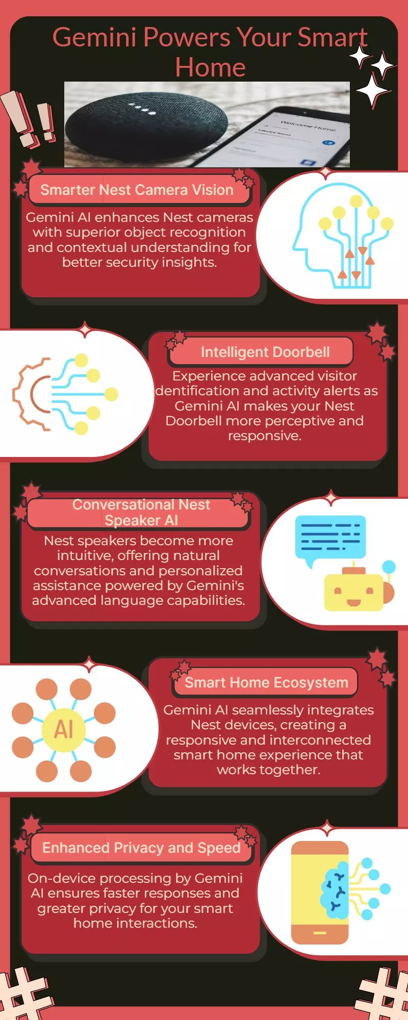 Google Home redesign: Gemini AI is incorporated into the doorbell, speaker, and Nest camera