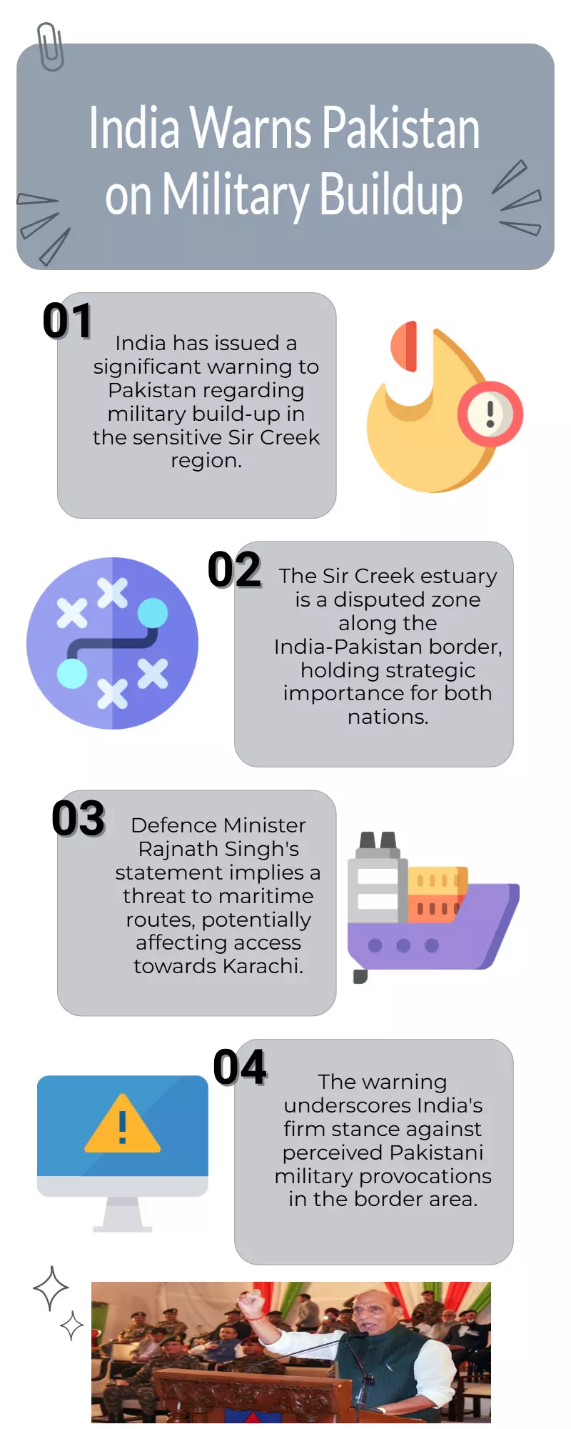 Route to Karachi through... is Rajnath Singhs major caution to Pakistan on the military buildup around Sir Creek