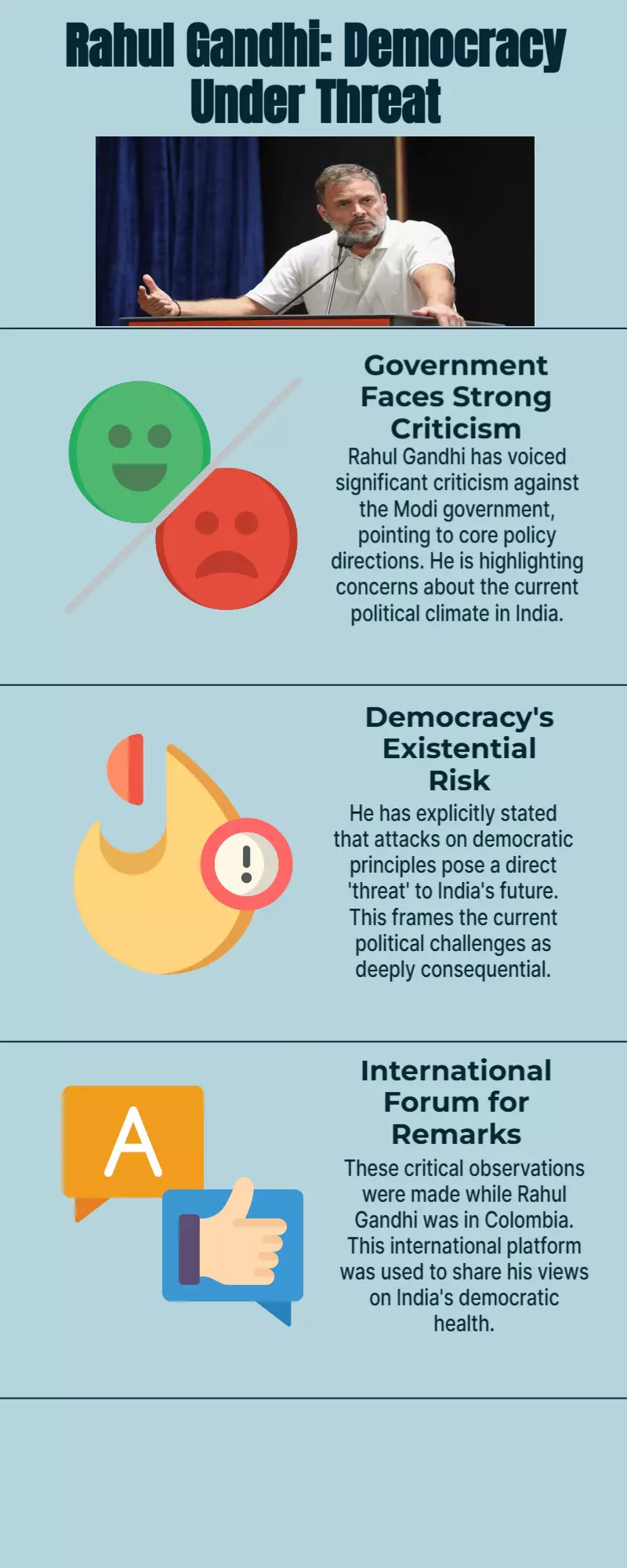 Rahul Gandhi calls the Modi governments assault on democracy in Colombia a threat to India