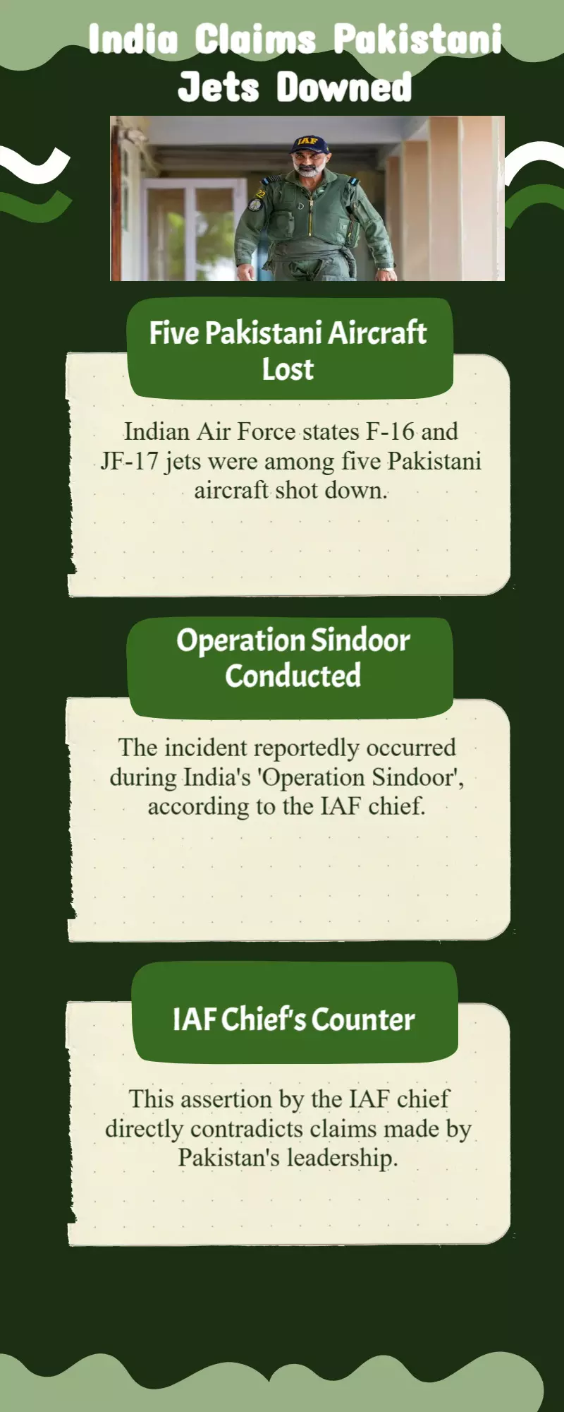 5 Pakistani jets were shot down during Indias Operation Sindoor, including F-16 and JF-17: IAF chief refutes Shehbaz Sharif