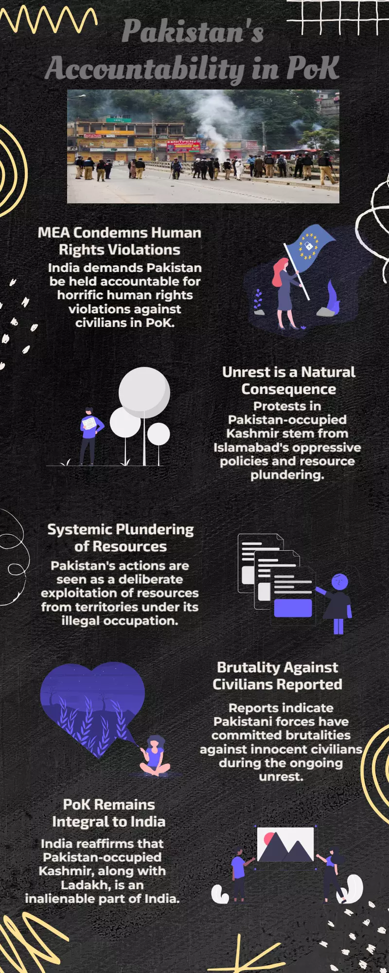 Pakistan must be held accountable, the MEA declared in the midst of PoK protests