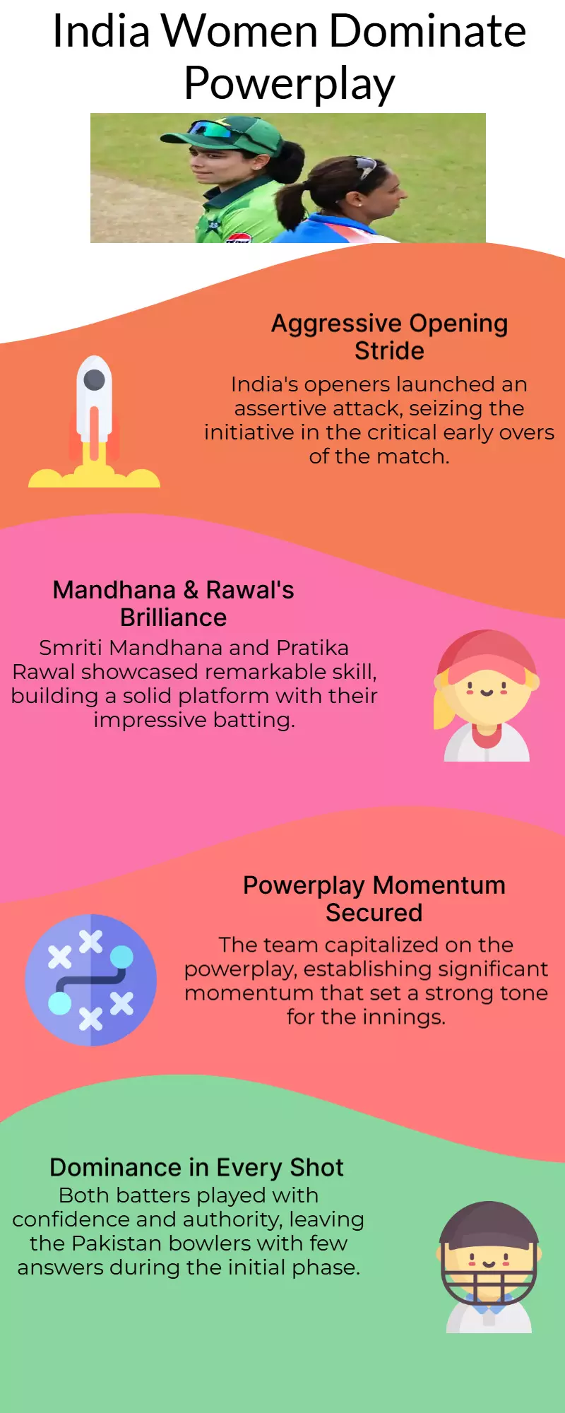 Live score for India Women vs. Pakistan Women: Pratika Rawal and Smriti Mandhana establish command early in the powerplay