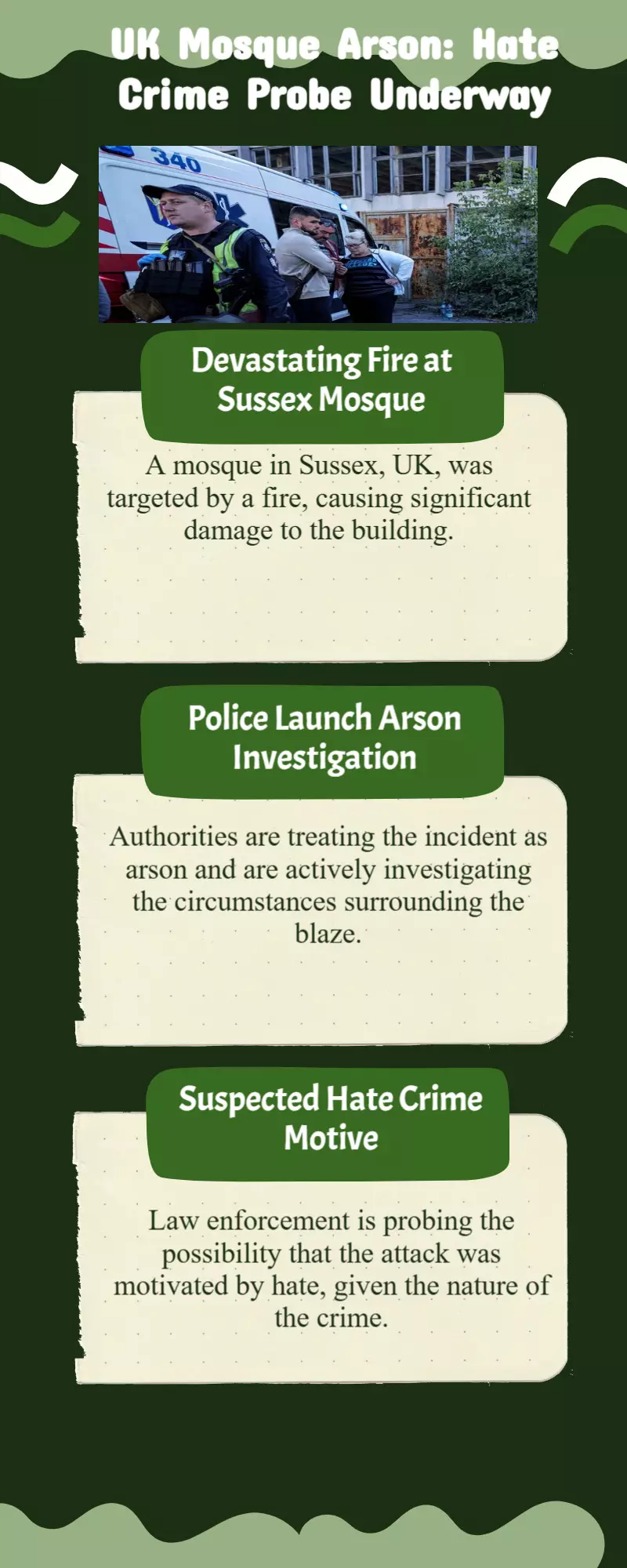 Police are looking the Sussex arson as a hate crime after a UK mosque was set on fire