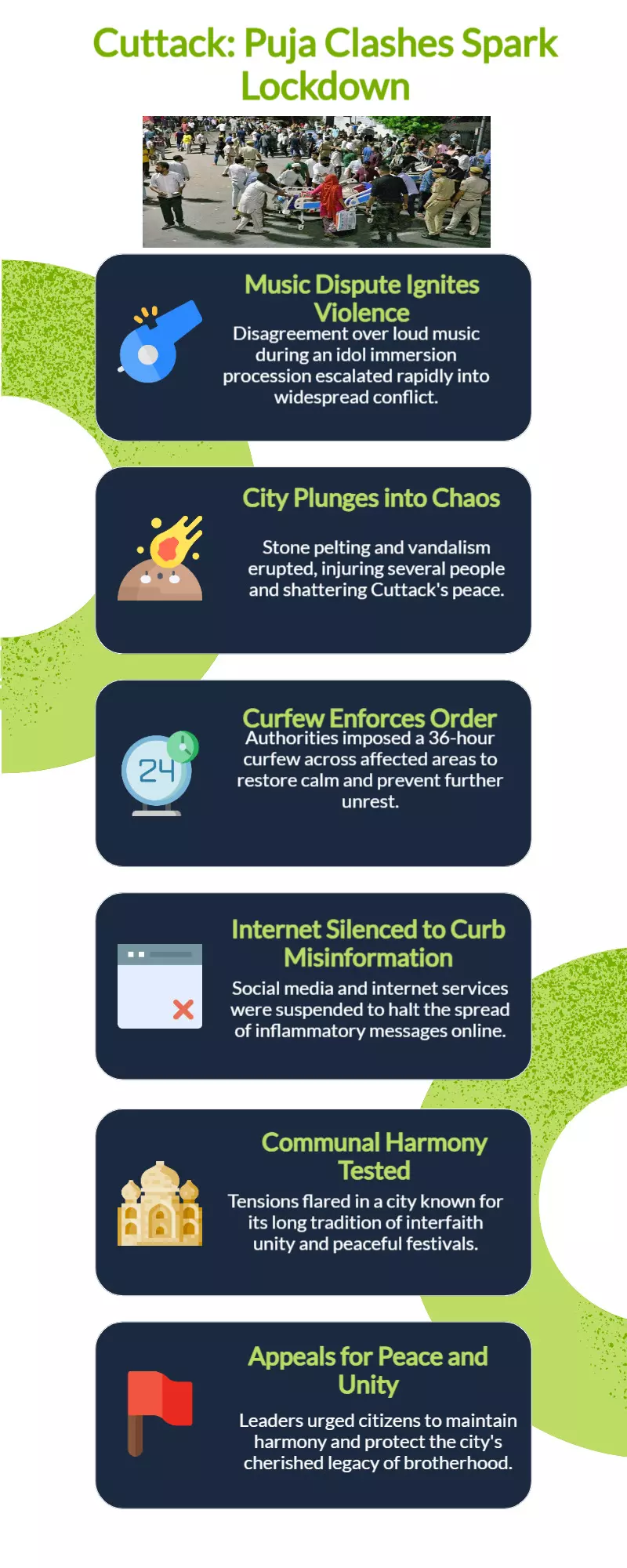 Cuttack is on high alert because the city is closed and the internet and social media are off