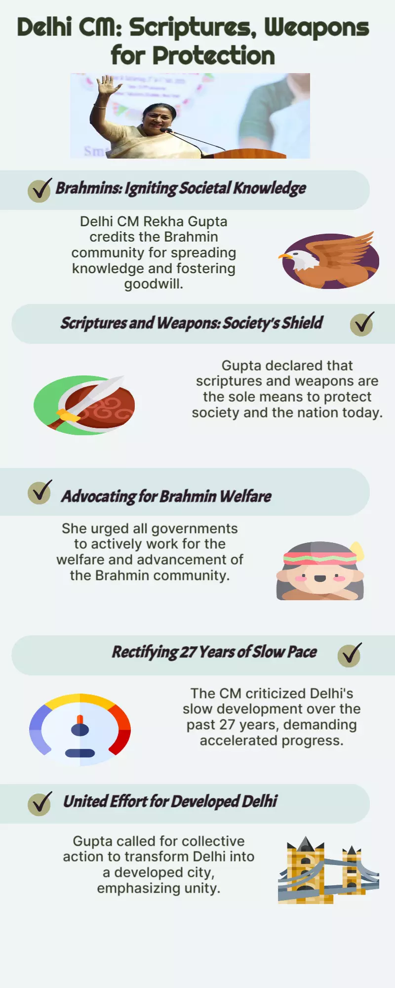 Scriptures, weapons: Delhi Chief Minister Rekha Gupta proposes the only way to safeguard society