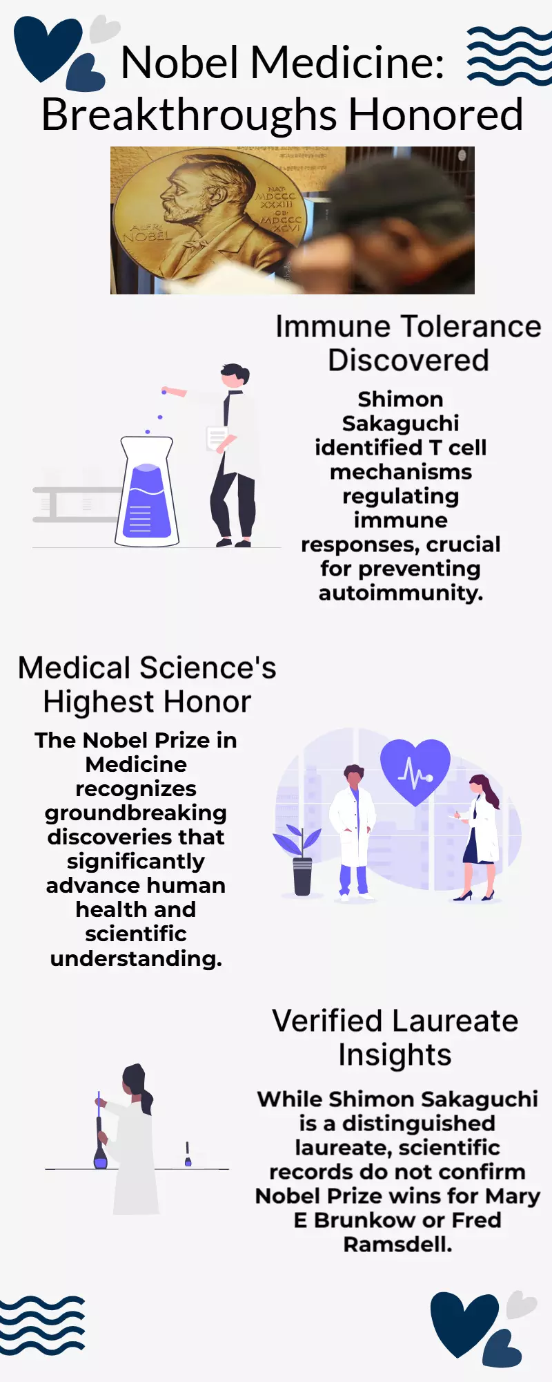Shimon Sakaguchi, Mary E. Brunkow, and Fred Ramsdell receive the Nobel Prize in Medicine