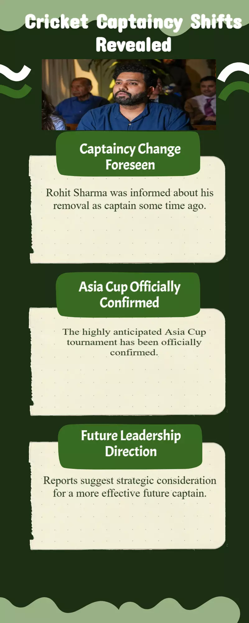 Rohit Sharma stated that he would be dismissed as captain some time ago; Agarkar is a better replacement, according to the Asia Cup