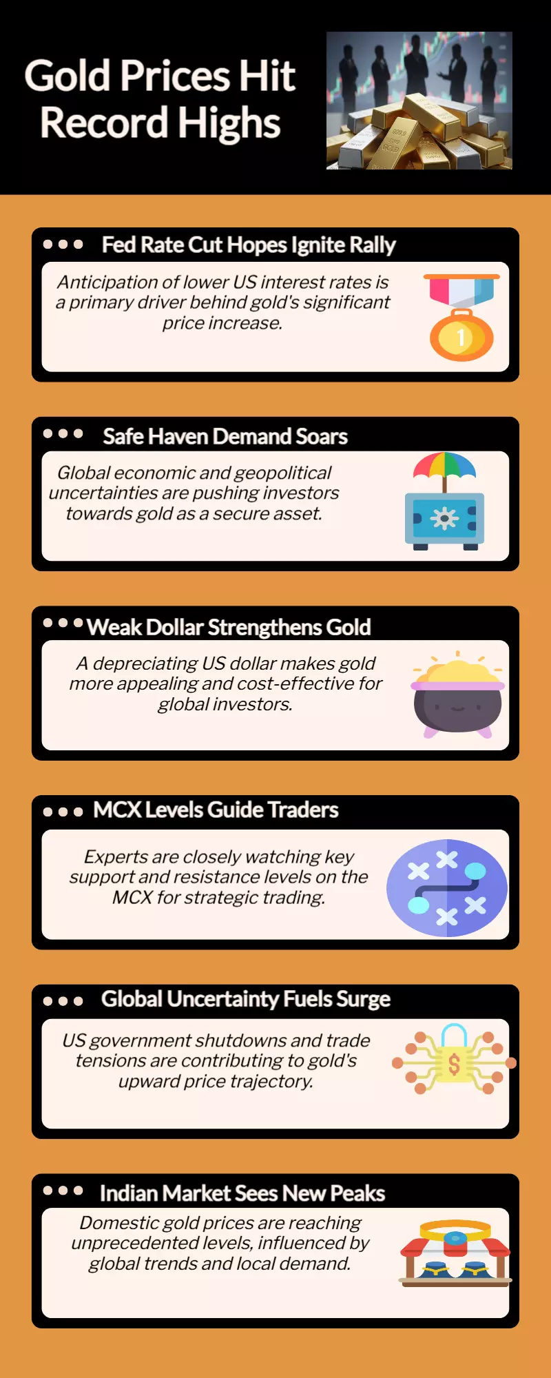 Present gold price: Experts point out important MCX levels to watch as rates hit a new record high amid Fed rate drop optimism Present gold price: Experts point out important MCX levels to watch as rates hit a new record high amid Fed rate drop optimism