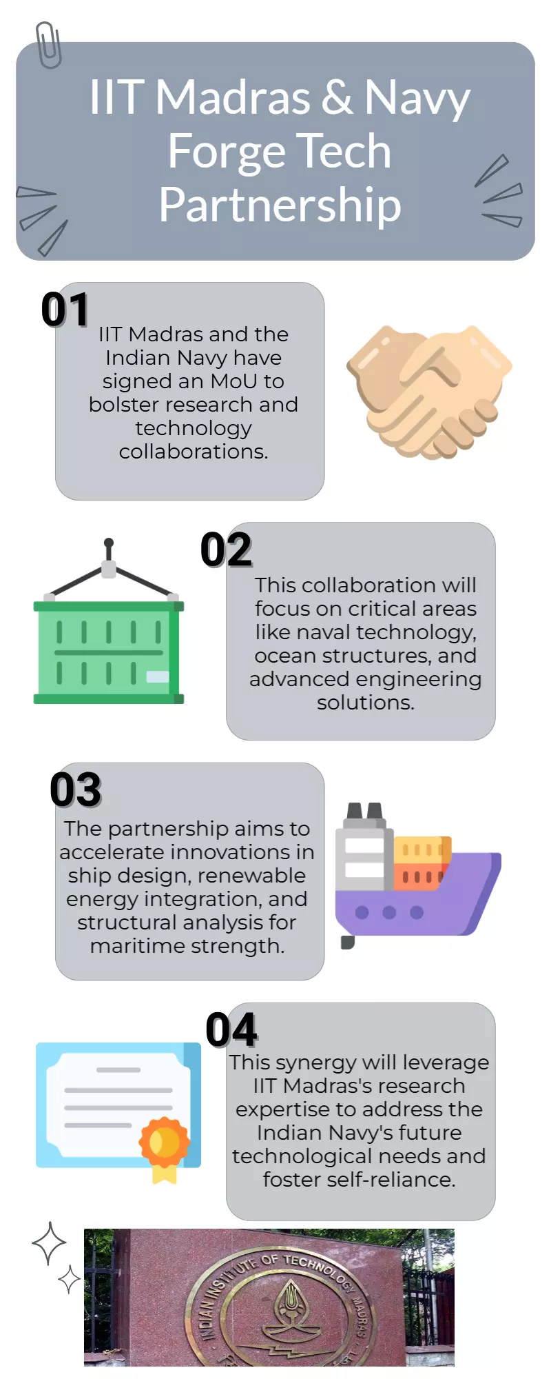 IIT Madras and the Indian Navy sign an MOU to improve their cooperation in research and technology