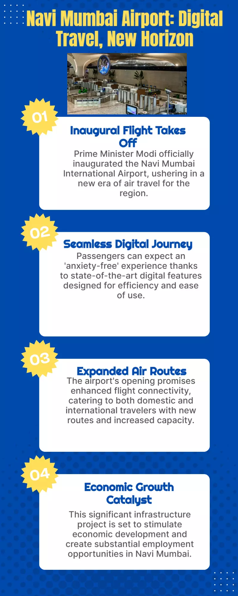 PM Modi opened the Navi Mumbai airport, which offers anxiety-free digital features, flights, and prices