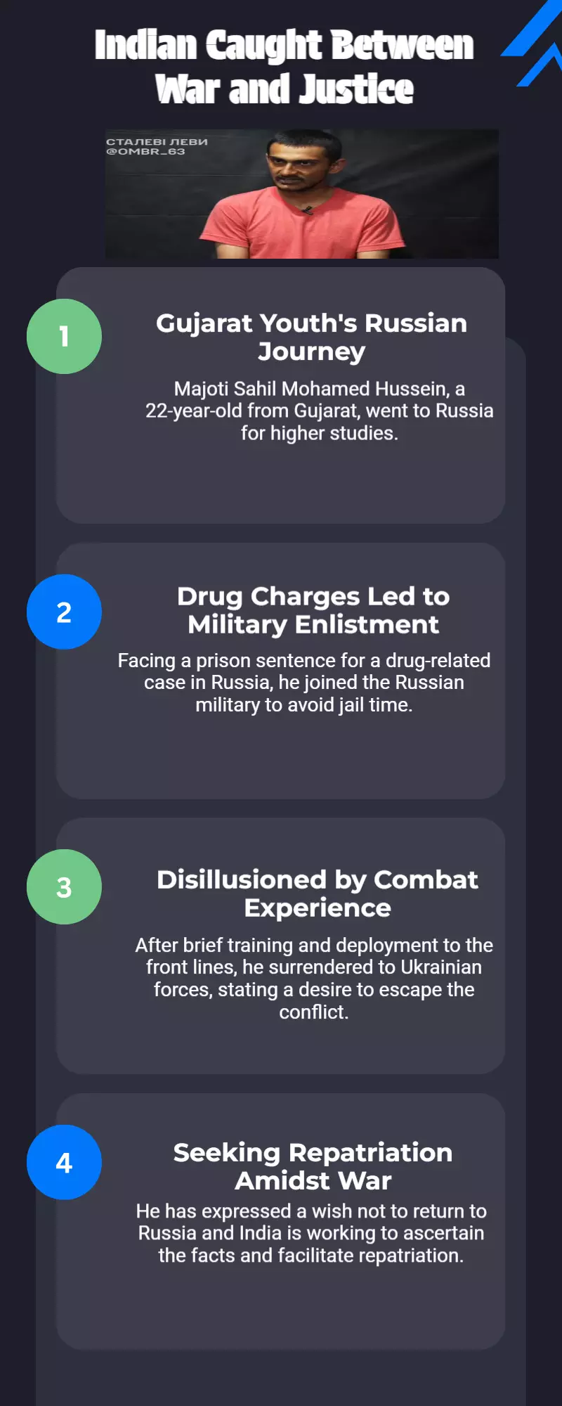 Why did an Indian soldier fighting for Russia give up in front of the Ukrainian army? Police in Gujarat disclose